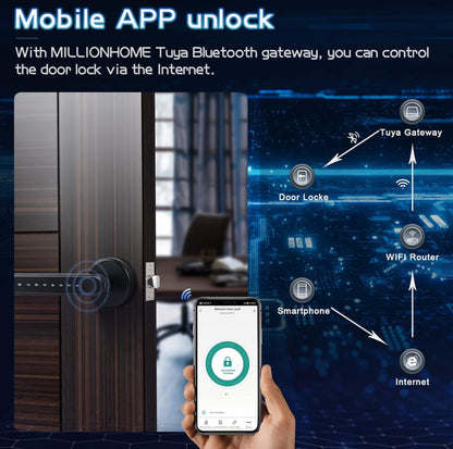 Fingerprint Smart Door Lock